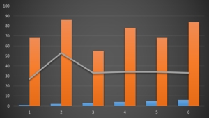 Read more about the article Healthcare-Barometer 2019