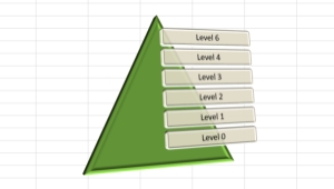 Read more about the article Architecture Capability Maturity Model (ACMM)